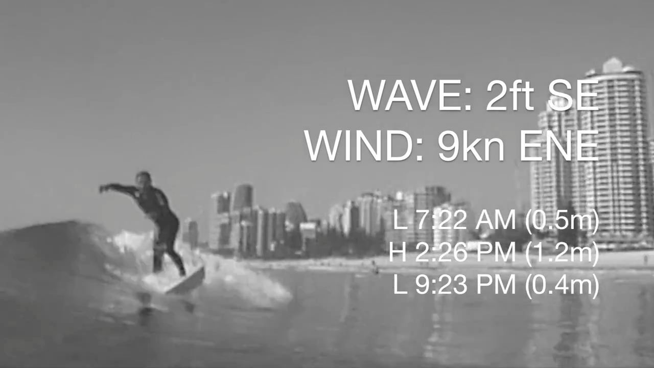 ゴールドコースト波情報 -28th OCT 2017- AWSM SURF